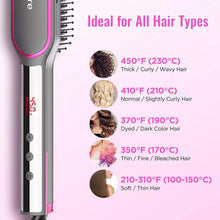 Load image into Gallery viewer, #1 Hair Straightener Brush, MiroPure Infrared Ionic Hair straightening Brush, Heating Comb. Model: 7056
